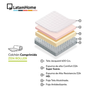 Colchon Comprimido Zen Roller 2 Plazas Espuma
