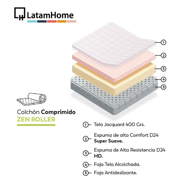 Colchon Comprimido Zen Roller 2 Plazas Espuma